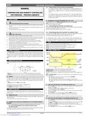 Dixell XH460L Operating Instructions