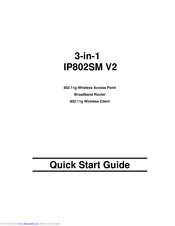 Sercomm IP802SM V2 Quick Start Manual