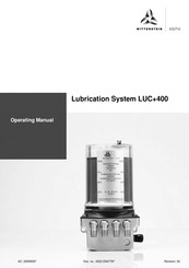 Wittenstein Alpha LUC+400 Operating Manual