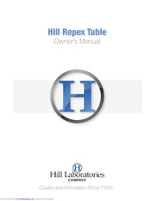 Hill Laboratories Repex Owner's Manual