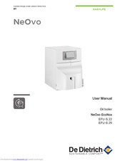 NeOvo EcoNox EFU-S 29 User Manual