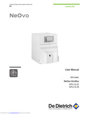 NeOvo EcoNox EFU-S 22 User Manual