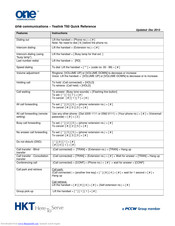 Yealink T60 Quick Reference