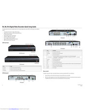 HDVision DVR8H Quick Setup Manual
