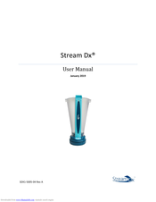 Stream DX Uroflowmeter User Manual