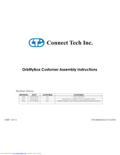 Connect Tech OrbittyBox Customer Assembly Instructions