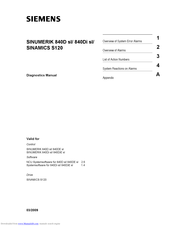 Siemens Sinumerik 840D sl Diagnostic Manual