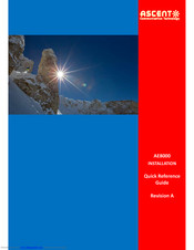 Ascent Communication Technology AE8006 Installation Quick Reference Manual