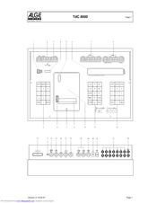 ALGE-Timing TdC 8000 Manual