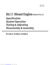 Doosan DL06K Operation Manual