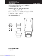 Eaton Crouse-Hinds GHG 514 Operating Instructions Manual