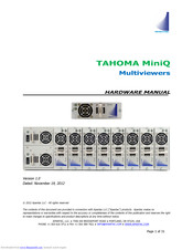 Apantac TAHOMA MiniQ Hardware Manual