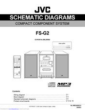 JVC FS-G2 Schematic Diagrams