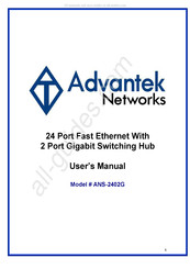 Advantek Networks ANS-2402G User Manual