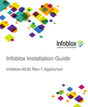 Infoblox 4000 Series Installation Manual