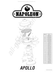 Napoleon APOLLO Manual