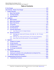 ATI Technologies QC-310 Series Manual