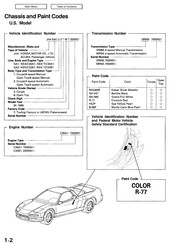 Honda NSX-T 1998 Manual