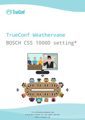 Bosch CCS 1000 D Quick Start Manual