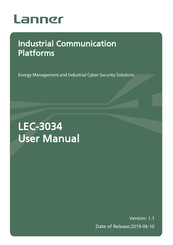 Lanner LEC-3034C User Manual