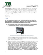 Go Fermentor GOfermentor Manual