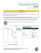 TSI Instruments PRESSURA RPC30-LON Installation Instructions Manual
