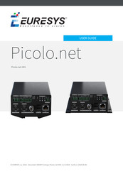Euresys Picolo.net HD1 User Manual