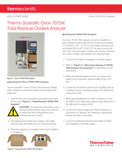 Thermo Scientific Orion 7070iX Quick Start Manual