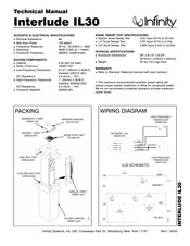 Infinity Interlude IL30 Technical Manual