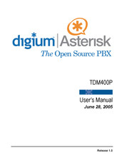 Digium TDM400P User Manual