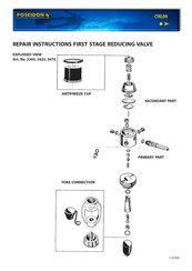 POSEIDON 3070 Repair Instructions