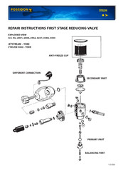 POSEIDON 3257 Repair Instructions