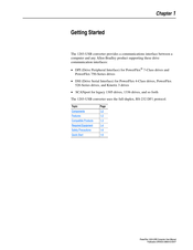 Rockwell Automation PowerFlex  1203-USB User Manual