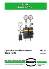 RMG Pilot 360a Operation And Maintenance, Spare Parts