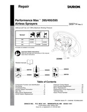 GRACO DURON Performance Max 395 Repair Manual