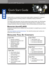 HID identiCLASS 3700 Quick Start Manual