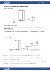 XonTel XT-21 Quick Installation Manual