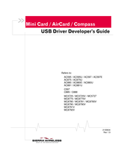 Sierra Wireless C885 Developer's Manual