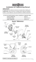 Black & Decker SmartCode 40490-01 Manual