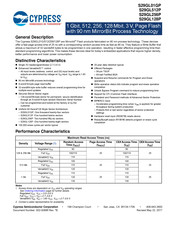 Cypress S29GL01GP Manual