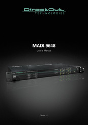 DirectOut Technologies MADI.9648 User Manual