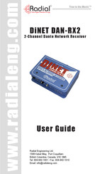 Radial Engineering DiNET DAN-RX2 User Manual