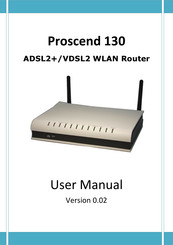 Proscend 130 User Manual