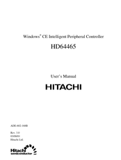 Hitachi HD64465 User Manual