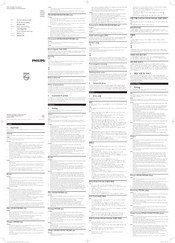 Philips HR2068 Important Information Leaflet