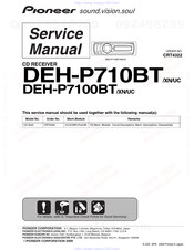Pioneer DEH-P710BT/XN/UC Service Manual