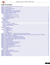 Torbal DRX 5 Series Instruction Manual