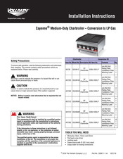 Vollrath Cayenne CBL90362 Installation Instructions Manual