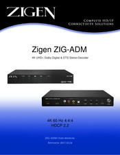 Zigen ZIG-ADM User Manual