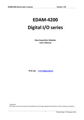 Inlog EDAM-4251 User Manual